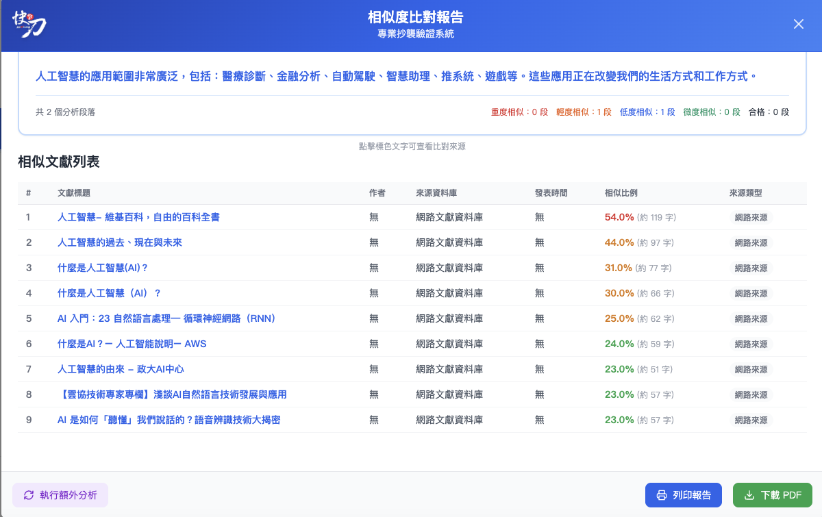 相似文獻列表 - 比對來源與相似比例
